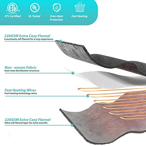 InvoSpa Electric Throw Heated Blanket - 50" X 60" Fast Heating Blanket, 3 Heat Levels, 4 Hours Auto Shut-Off - Electric Blanket Throw Portable Heated Lap Pad - Machine Washable Heated Throw Gift 4 InvoSpa Electric Throw Heated Blanket - 50" X 60" Fast Heating Blanket, 3 Heat Levels, 4 Hours Auto Shut-Off - Electric Blanket Throw Portable Heated Lap Pad - Machine Washable Heated Throw Gift - Image 2