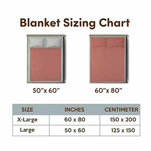 N/V To My Daughter Blanket From Mom Fleece Blanket Letter Printed Quilts Air Mail Blanket Personalized Custom Gifts 7 N/V To My Daughter Blanket From Mom Fleece Blanket Letter Printed Quilts Air Mail Blanket Personalized Custom Gifts - Image 5