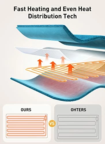 Rellorus Heated Blankets, Electric Blankets Throws, 10 Heating Levels, Auto Shut-Off, Fast And Even Heating With Hand Controller, Machine Washable, Double-Sided Flannel, ETL Certification(50" X 60") Sky Blue 7 Rellorus Heated Blankets, Electric Blankets Throws, 10 Heating Levels, Auto Shut-Off, Fast And Even Heating With Hand Controller, Machine Washable, Double-Sided Flannel, ETL Certification(50" X 60") Sky Blue - Image 5