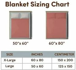 KOXHOX To My Daughter Blanket From Mom Fleece Blanket Letter Printed Quilts Air Mail Blanket Personalized Custom Gifts St Patrick's Day Present Mom's Love 50*60in 10 KOXHOX To My Daughter Blanket From Mom Fleece Blanket Letter Printed Quilts Air Mail Blanket Personalized Custom Gifts St Patrick's Day Present Mom's Love 50*60in -Electric Blankets Sales 2022 41AbrkzaksL 1