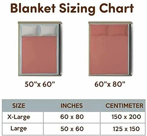 Limxink 6080in To My Daughter Blanket From Mom Daughter Gifts Fleece Blanket Letter Printed Quilts Air Mail Blanket Personalized Custom Gifts 6 Limxink 6080in To My Daughter Blanket From Mom Daughter Gifts Fleece Blanket Letter Printed Quilts Air Mail Blanket Personalized Custom Gifts - Image 4