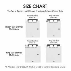 JML Heavy Fleece Blanket King(85"x95", 10lbs), 2 Ply Korean Mink Blanket - Soft Warm Thick Korean Mink Printed Plush Asian Fleece Raschel Bed Blanket For Autumn,Winter,Bed,Home,Gifts Red Floral -Electric Blankets Sales 2022 41Ct3Wffr6L