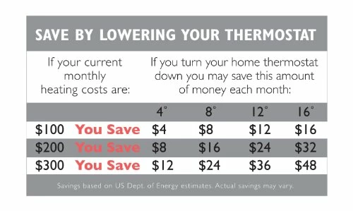 Perfect Fit SoftHeat | Luxury Micro-Fleece Heated Electric Warming Blanket With Safe & Warm Low-Voltage Technology, Queen, Natural 8 Perfect Fit SoftHeat | Luxury Micro-Fleece Heated Electric Warming Blanket With Safe & Warm Low-Voltage Technology, Queen, Natural - Image 6