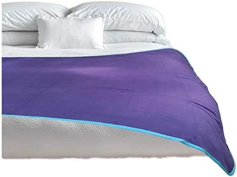 TOP Waterproof Blanket TOP 100% Waterproof Blanket Purple/Blue Jumbo 80x60 For Adults And Pets. Keep Everything Dry No Matter How Wet It Gets! Ultrasoft Noiseless Leakproof. Bed, Mattress, Furniture Protector. EZ Wash/Dry Purple Blue Reversible 11 TOP Waterproof Blanket TOP 100% Waterproof Blanket Purple/Blue Jumbo 80x60 For Adults And Pets. Keep Everything Dry No Matter How Wet It Gets! Ultrasoft Noiseless Leakproof. Bed, Mattress, Furniture Protector. EZ Wash/Dry Purple Blue Reversible - Image 9