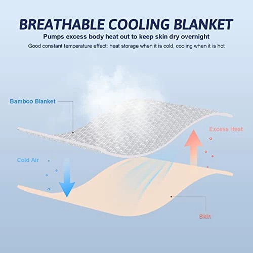 LAGHCAT Cooling Blankets, Summer Bamboo Blankets For Hot Sleeper Night Sweat, Thin Blanket Cold Cool Lightweight Cooling Blanket For Couch Bed, Blanket Cozy Soft For All Season Use Purple 4 LAGHCAT Cooling Blankets, Summer Bamboo Blankets For Hot Sleeper Night Sweat, Thin Blanket Cold Cool Lightweight Cooling Blanket For Couch Bed, Blanket Cozy Soft For All Season Use Purple - Image 2