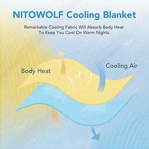 NITOWOLF Cooling Blanket Summer Breathable Blanket Absorbs Body Heat And Keep You Cool, Lightweight Skin-Friendly Bed Blanket Dissipates Heat For Hot Sleeper(59x79inch, Gray) 4 NITOWOLF Cooling Blanket Summer Breathable Blanket Absorbs Body Heat And Keep You Cool, Lightweight Skin-Friendly Bed Blanket Dissipates Heat For Hot Sleeper(59x79inch, Gray) - Image 2