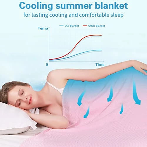 Lukeight Cooling Blanket, Cool Blanket For Hot Sleepers, Lightweight Summer Blanket Absorbs Body Heat To Keep Cool, Thin Light Blankets For Summer, Bamboo Blanket For All Seasons (71x79in, Pink) 5 Lukeight Cooling Blanket, Cool Blanket For Hot Sleepers, Lightweight Summer Blanket Absorbs Body Heat To Keep Cool, Thin Light Blankets For Summer, Bamboo Blanket For All Seasons (71x79in, Pink) - Image 3