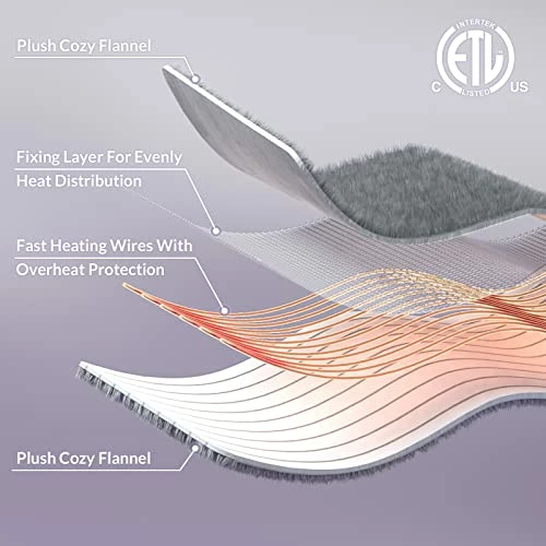 HOMLYNS Electric Blanket Queen Size Dual Control, Heated Blanket With 1-12H Timer Auto-Off & 10 Heating Levels, Fast Heating Blanket Machine Washable, Home Office Use ETL Certified, Grey (84x90) 5 HOMLYNS Electric Blanket Queen Size Dual Control, Heated Blanket With 1-12H Timer Auto-Off & 10 Heating Levels, Fast Heating Blanket Machine Washable, Home Office Use ETL Certified, Grey (84x90) - Image 3