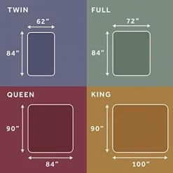 Sunbeam Royal Posh Night Fog Heated Blanket - Full -Electric Blankets Sales 2022 41XLQjFmY8L 1