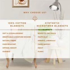 Kotton Culture Knitted Geometric Herringbone Pattern Handwoven Blanket 100% Long Staple Cotton - Soft & Cozy All-Season Throw For Bed Couch Chair Outdoors (King/Cal King, Ivory) -Electric Blankets Sales 2022 41aqtogajbL