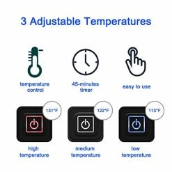 Lomitech Electric Heated Blanket-Heating Travel Blanket -Camping Blanket Wearable Blanket -Multi-purpose Blanket -5V2A USB Fast Heating Technology For Outdoor Home Office, Navy Blue (Battery Pack Not Included) -Electric Blankets Sales 2022 41arEy7wy6L