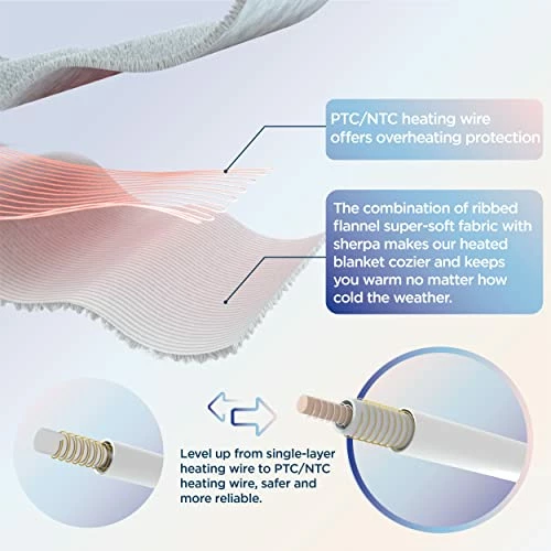 Bedsure Heated Blanket Twin Size - Soft Ribbed Fleece Fast Heating Electric Blanket With 6 Heating Levels & 10 Time Settings, 8 Hours Auto-Off Heated Blanket (62×84 Inches, Dark Grey) 5 Bedsure Heated Blanket Twin Size - Soft Ribbed Fleece Fast Heating Electric Blanket With 6 Heating Levels & 10 Time Settings, 8 Hours Auto-Off Heated Blanket (62×84 Inches, Dark Grey) - Image 3