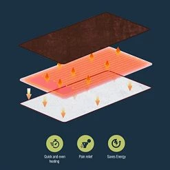 ZIRCON Electric Blanket Heated Throw Flannel & Sherpa Reversible With Foot Pocket Fast Heating Blanket 50" X 60", ETL Certification With 3 Heating Levels & 4 Hours Auto Off Home Office Use & Machine Washable -Electric Blankets Sales 2022 41iLnxwVVKL