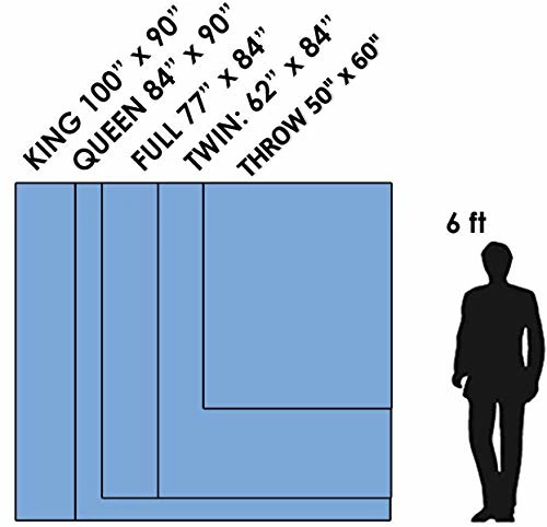 Westerly Queen Size Microlight Electric Heated Blanket With Dual Controllers, Purple 4 Westerly Queen Size Microlight Electric Heated Blanket With Dual Controllers, Purple - Image 2