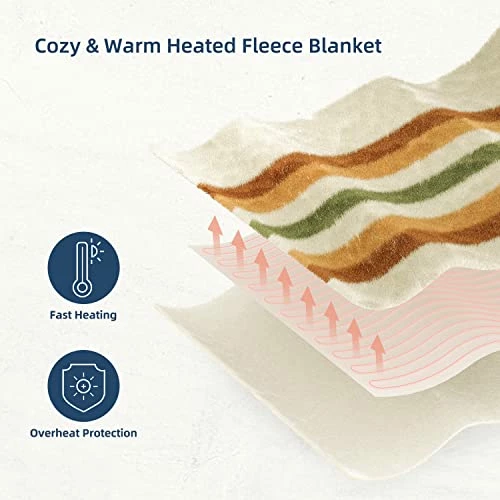 Jet's Home Heated Blanket Queen Size 84‘’X90‘’Soft Silky Plush Electric Blanket With 4 Heating Level & 10 Hour Auto Off Heating Blanket,ETL Certified Machine Washable Beige 7 Jet's Home Heated Blanket Queen Size 84‘’X90‘’Soft Silky Plush Electric Blanket With 4 Heating Level & 10 Hour Auto Off Heating Blanket,ETL Certified Machine Washable Beige - Image 5