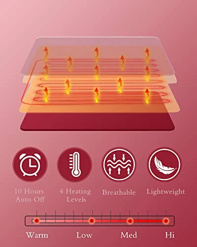 McJaw Electric Heated Blanket Full Size 72"x84" Large Fleece Warm Bedding Blanket For Whole Body 4 Heating Levels And 10 Hours Auto-Off Overheating Protection - Red 7 McJaw Electric Heated Blanket Full Size 72"x84" Large Fleece Warm Bedding Blanket For Whole Body 4 Heating Levels And 10 Hours Auto-Off Overheating Protection - Red - Image 5