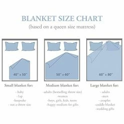 HAINANBOY Gifts For Husband Him Gift From Wife Blanket For Christmas Wedding Anniversary Birthday Fathers Valentines Halloween Thanksgiving Day Romantic Husband Gifts Ideas Ultra Soft Blankets 60x50inch 13 HAINANBOY Gifts For Husband Him Gift From Wife Blanket For Christmas Wedding Anniversary Birthday Fathers Valentines Halloween Thanksgiving Day Romantic Husband Gifts Ideas Ultra Soft Blankets 60x50inch -Electric Blankets Sales 2022 41rjMmTpGrS 1