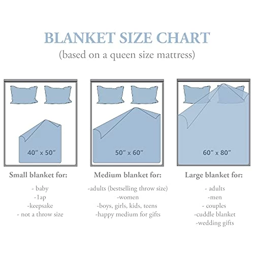 Nanlihana Gift For Wife Gifts Form Husband Blanket For Christmas Wedding Anniversary Birthday Mothers Day Valentines Day Romantic For Wife Women Ideas Healing Thoughts Ultra Soft Blankets (60in*50in) 4 Nanlihana Gift For Wife Gifts Form Husband Blanket For Christmas Wedding Anniversary Birthday Mothers Day Valentines Day Romantic For Wife Women Ideas Healing Thoughts Ultra Soft Blankets (60in*50in) - Image 2