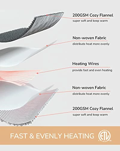 Heated Throw Blankets, ALLJOY Electric Blanket 50'' X 60'' With 6 Heating Levels & 8 Timer Settings Auto-Off, Super Cozy Flannel Fast Heating & Machine Washable Weighted Blanket For Home Use 4 Heated Throw Blankets, ALLJOY Electric Blanket 50'' X 60'' With 6 Heating Levels & 8 Timer Settings Auto-Off, Super Cozy Flannel Fast Heating & Machine Washable Weighted Blanket For Home Use - Image 2