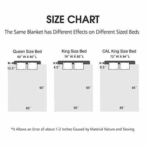 JML Fleece Blanket King Size, Heavy Korean Mink Blanket 85 X 95 Inches- 9 Lbs, Single Ply, Soft And Warm, Thick Raschel Printed Mink Blanket For Autumn,Winter,Bed,Home,Gifts, Dark Grey Solid Color Printed - Purple 5 JML Fleece Blanket King Size, Heavy Korean Mink Blanket 85 X 95 Inches- 9 Lbs, Single Ply, Soft And Warm, Thick Raschel Printed Mink Blanket For Autumn,Winter,Bed,Home,Gifts, Dark Grey Solid Color Printed - Purple - Image 3