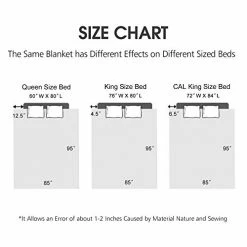 JML Fleece Blanket King Size, Heavy Korean Mink Blanket 85 X 95 Inches- 9 Lbs, Single Ply, Soft And Warm, Thick Raschel Printed Mink Blanket For Autumn,Winter,Bed,Home,Gifts, Navy Solid Color Printed - Navy -Electric Blankets Sales 2022 41voLW6z8eL 3