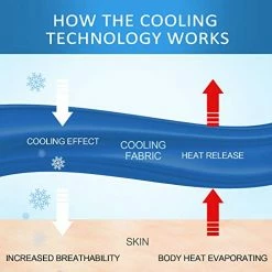 Ailemei Direct Cooling Blanket With Double Sided Cold Effect, Twin/Full Size Lightweight Breathable Summer Blankets For Bed, Transfer Heat To Keep Body Cool For Hot Sleepers And Night Sweats, 60"x90" Khaki Stripe -Electric Blankets Sales 2022 510snQJXc1L