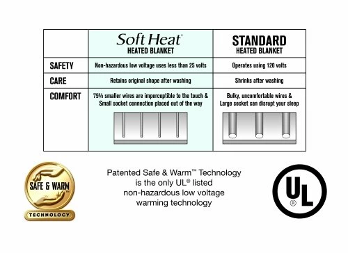 SoftHeat Soft Heat By Perfect Fit | Ultra Soft Plush Electric Heated Warming Blanket With Safe & Warm, Queen, Beige 4 SoftHeat Soft Heat By Perfect Fit | Ultra Soft Plush Electric Heated Warming Blanket With Safe & Warm, Queen, Beige - Image 2