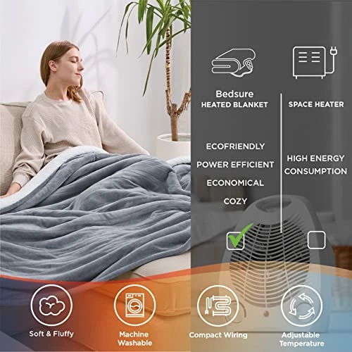 Bedsure Heated Electric Blanket Twin - Soft Heated Blanket, 6 Heat Settings Heating Blanket With 10 Time Settings, 8hrs Timer Auto Shut Off (62×84 Inches, Grey) 4 Bedsure Heated Electric Blanket Twin - Soft Heated Blanket, 6 Heat Settings Heating Blanket With 10 Time Settings, 8hrs Timer Auto Shut Off (62×84 Inches, Grey) - Image 2