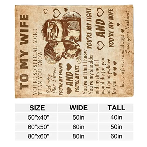 BMPUDERY Gifts For Wife Blanket From Husband I Love You Wedding Anniversary Birthday Christmas Valentine's Mother's Day Blankets Romantic Present Gift For Her Women (60x50inch) 5 BMPUDERY Gifts For Wife Blanket From Husband I Love You Wedding Anniversary Birthday Christmas Valentine's Mother's Day Blankets Romantic Present Gift For Her Women (60x50inch) - Image 3