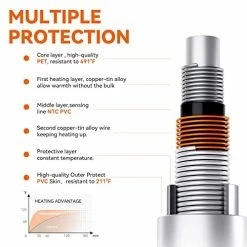 Warm Storm Electric Heated Blankets Flannel Twin Size 84 X 62 Inch Fast Heating Blanket,10 Heat Levels,12 Hours Auto Off Machine Washable -Electric Blankets Sales 2022 51LAFGeNiSL