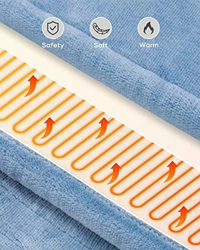 NC Electric Heated Blanket Twin Size 62"x 84", Electric Blanket For Whole Body Warming With 4 Heating Levels&10 Hours Auto-Off, Fast Heating, And Overheating Protection For Home Use Blankets 7 NC Electric Heated Blanket Twin Size 62"x 84", Electric Blanket For Whole Body Warming With 4 Heating Levels&10 Hours Auto-Off, Fast Heating, And Overheating Protection For Home Use Blankets - Image 5