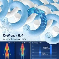 MIULEE Cooling Blanket Lightweight Breathable Summer Blanket Absorbs Heat Keep Cool, Japanese Q-Max>0.43 Cooling Fiber, Bamboo Blankets For Hot Sleepers Night Sweats Twin/Full Size 60" X 80"(Grey) 15 MIULEE Cooling Blanket Lightweight Breathable Summer Blanket Absorbs Heat Keep Cool, Japanese Q-Max>0.43 Cooling Fiber, Bamboo Blankets For Hot Sleepers Night Sweats Twin/Full Size 60" X 80"(Grey) -Electric Blankets Sales 2022 51XEWxiqioL