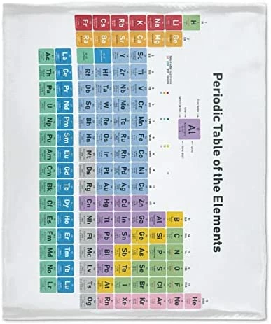 Anuruddha Periodic Table Blankets Used For Beds Sofas Warm And Comfortable Microfiber Flannel Lightweight Blankets For Adults 80x60 Inches (Men, Women) Periodic Table Of Elements 12 Anuruddha Periodic Table Blankets Used For Beds Sofas Warm And Comfortable Microfiber Flannel Lightweight Blankets For Adults 80x60 Inches (Men, Women) Periodic Table Of Elements - Image 10