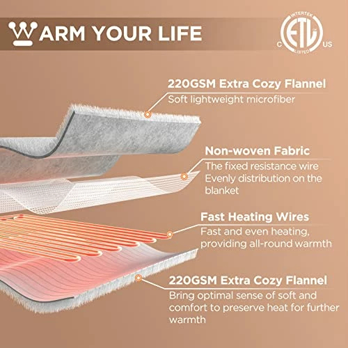 Westinghouse Heated Blanket, Electric Blanket With 6 Heating Levels, 4 Hour Auto Off, Overheat Protection, Machine Washable, Flannel (50x60 Inches, Grey) 6 Westinghouse Heated Blanket, Electric Blanket With 6 Heating Levels, 4 Hour Auto Off, Overheat Protection, Machine Washable, Flannel (50x60 Inches, Grey) - Image 4